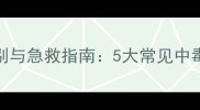 狗狗药物中毒症状识别与急救指南5大常见中毒类型及家庭护理要点