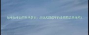 拉布拉多如何科学跑步从幼犬到成年的全周期运动指南