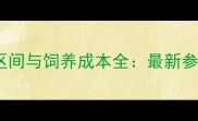 拉布拉多犬价格区间与饲养成本全最新参考价及选购指南