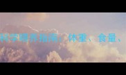 金毛幼犬4月龄科学喂养指南体重食量营养与禁忌全