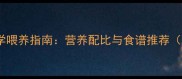 三岁泰迪犬科学喂养指南营养配比与食谱推荐附喂食量表