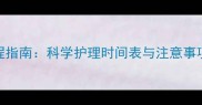 比熊犬疫苗与驱虫全流程指南科学护理时间表与注意事项附疫苗驱虫对照表