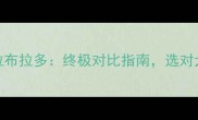 高加索犬vs拉布拉多终极对比指南选对犬种省心十年