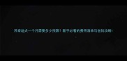 养泰迪犬一个月需要多少预算新手必看的费用清单与省钱攻略