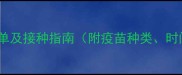 柯基犬必打疫苗清单及接种指南附疫苗种类时间表和注意事项