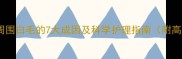 金毛犬脖子周围白毛的7大成因及科学护理指南附高清对照图