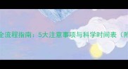 哈士奇疫苗接种全流程指南5大注意事项与科学时间表附疫苗推荐清单