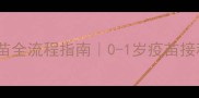 金毛幼犬疫苗全流程指南0-1岁疫苗接种避坑手册