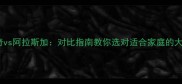哈士奇vs阿拉斯加对比指南教你选对适合家庭的大型犬