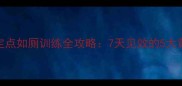 金毛犬定点如厕训练全攻略7天见效的5大黄金法则