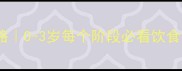 泰迪犬成长喂养全攻略0-3岁每个阶段必看饮食指南新手养宠必存