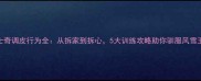 哈士奇调皮行为全从拆家到拆心5大训练攻略助你驯服风雪王子
