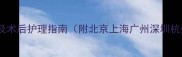 最新参考价母猫绝育全流程及术后护理指南附北京上海广州深圳杭州成都等城市医院价格对比