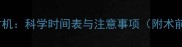 拉布拉多绝育最佳时机科学时间表与注意事项附术前术后全流程指南