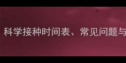狗疫苗三联全科学接种时间表常见问题与疫苗选择指南