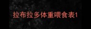 拉布拉多体重喂食表