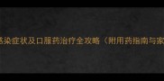 狗狗马拉色菌感染症状及口服药治疗全攻略附用药指南与家庭护理技巧