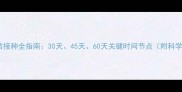 泰迪幼犬疫苗接种全指南30天45天60天关键时间节点附科学养宠建议