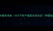 泰迪犬体重标准表XX斤不胖不瘦是完美状态附喂食指南