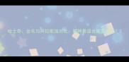 哈士奇金毛与阿拉斯加对比哪种最适合家庭饲养