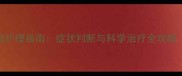 猫咪肠胃炎家庭护理指南症状判断与科学治疗全攻略附急救措施