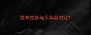 拉布拉多与人年龄对比