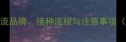 萨摩耶疫苗全主流品牌接种流程与注意事项附疫苗推荐清单