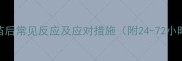狗狗接种疫苗后常见反应及应对措施附24-72小时观察指南