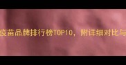 国产宠物疫苗品牌排行榜TOP10附详细对比与选购指南