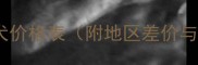 拉布拉多幼犬价格表附地区差价与购买指南