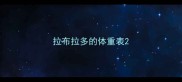 拉布拉多的体重表