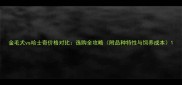 金毛犬vs哈士奇价格对比选购全攻略附品种特性与饲养成本