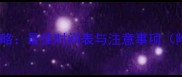 幼犬疫苗接种全攻略最佳时间表与注意事项附科学接种指南