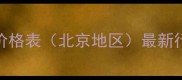 咖啡色泰迪犬价格表北京地区最新行情与选购指南