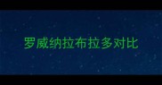罗威纳拉布拉多对比