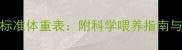 拉布拉多2月龄标准体重表附科学喂养指南与健康监测要点