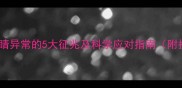 犬瘟热犬只眼睛异常的5大征兆及科学应对指南附护理全流程