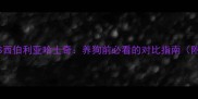 阿拉斯加雪橇犬VS西伯利亚哈士奇养狗前必看的对比指南附最新养护攻略