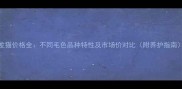 龙猫价格全不同毛色品种特性及市场价对比附养护指南